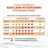 Gambar Morinaga Chil-School 4 Susu Pertumbuhan Anak 3-12 Tahun Vanila 400 G Asli 100% dari Dinar store10 undefined 3 Tokopedia