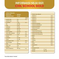 Gambar Morinaga Chil School Gold Reguler Coklat 800 Gram Asli 100% dari rempahcianjur undefined 2 Tokopedia