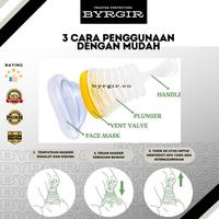 Gambar BYRGIR 1 Set Penyelamatan Darurat Alat Bantu Tersedak Choking Rescue Emergency Device Portable Untuk Masker Pernafasan Anak Dewasa CPR Mouth To Murah dari warungjay undefined 5 Tokopedia