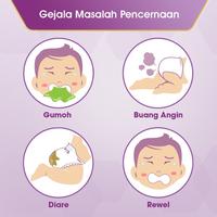 Gambar Premium- Enfamil A+ 1 Gentle Care 800gr / Susu Formula Bayi 0-6 bulan dari triani store7 undefined 3 Tokopedia