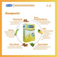 Gambar Etawalin Paket 5 Box - Susu Kambing Atasi Nyeri Tulang Dan Sendi Asli 100% dari rempahcianjur undefined 5 Tokopedia