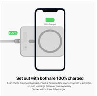 Gambar KIIP Powerbank Magnetic Magsafe EW52 Fast Charging Type C - Black dari CELLULAR-WORLD undefined 4 Tokopedia