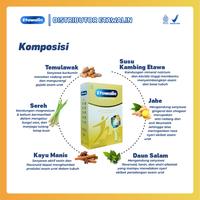 Gambar Etawalin Susu Terapi Nyeri Sendi Dan Tulang Linu Asam Urat Paket 5 Box dari TbK Klezree undefined 3 Tokopedia