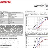 Gambar HAMS READY LOCTITE 263 High Strength Threadlocking Threadlocker 50ml 50 ml dari hamdan90 undefined 3 Tokopedia