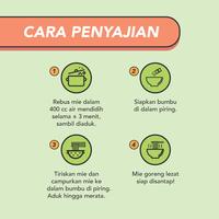 Gambar SILAHKAN DIBELI_ 10 PCS LEMONILO MIE INSTAN GORENG PEDAS KOREA 68G dari MamahAdeOfficial undefined 2 Tokopedia