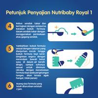 Gambar Sukses36- SUSU NUTRIBABY ROYAL 1 ACTIDUO 400GR dari tini shop 2 undefined 5 Tokopedia