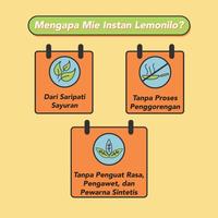 Gambar 10 PCS LEMONILO MIE INSTAN GORENG PEDAS KOREA 68G dari ranmaruu undefined 2 Tokopedia
