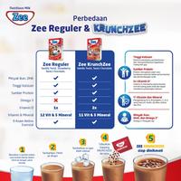 Gambar Moms- Zee Reguler Chocolate Milk 350gr / KrunchZee Vanilla Twist Milk 337.5gr Susu Pertumbuhan Anak dari dadanura undefined 4 Tokopedia
