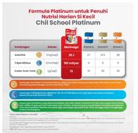 Gambar Langsung Diproses Morinaga Chil School Platinum Vanila 800G Susu Pertumbuhan Anak 3-12 dari setia harmoni undefined 2 Tokopedia