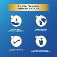 Gambar Nestle Lactogrow 4 Happynutri Susu Pertumbuhan Anak 3-5 Tahun 1000Gr dari setia harmoni undefined 4 Tokopedia