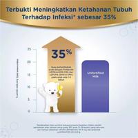 Gambar Bebas Ongkir! Nutrilon Royal 4 Rasa Vanila 800 Gr Usia 3-6 Tahun dari setia harmoni undefined 5 Tokopedia