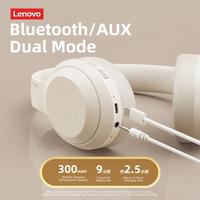 Gambar Lenovo Thinkplus TH10 TWS Stereo Headphone Bluetooth Earphones Music Headset with Mic for Mobile iPhone Sumsamg Android IOS dari WheelWorld Garage undefined 4 Tokopedia