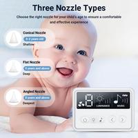 Gambar Baby Nasal Aspirator Electric Nose Cleaner with Built-In Music & Night Lamps dari Supra Geter497 undefined 3 Tokopedia
