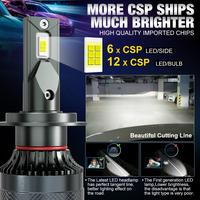 Gambar XSTORM 2PCS H7 LED H4 LED H11 H1 HB3 9005 HB4 HIR2 9012 LED Canbus 80W Lampu Depan Mobil CSP 3570 6000K 12V 24V 20000LM - 9005 dari encodarsono8 undefined 2 Tokopedia