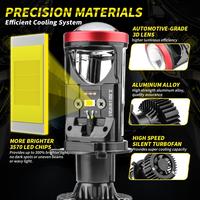 Gambar 【2 pcs】 Lampu led mobil motor h4 Mini projector projie y8d Lampu auto Headlight mobil Super bright y8 h4 Lampu projie depan mobil Lampu led utama kabut headlamp 5080120watt Ori import 6000k 15000lm tinggi rendah balok Y6d y7d y8d Super terang - Y6D dari encodarsono8 undefined 5 Tokopedia