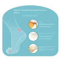 Gambar 8ml Compeed Anti Blister Stick Anti Vesciche Stick Original Foot Cream dari Birx undefined 4 Tokopedia