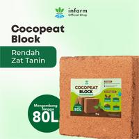Gambar Media Tanam Cocopeat Block 5 KG Halus dan Mengembang INFARM - Surabaya - Surabaya dari RAINBOW COLOUR 99 undefined 1 Tokopedia