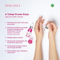 Gambar Hanasui Anti Acne Serum - New Look & New Formula ( Merah ) dari Duyung Mgs undefined 5 Tokopedia