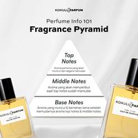 Gambar BACCARAT WOODY KOKULU PERFUME (FREE GOLD) Parfum Kokulu ORIGINAL 35/50/100 ml OFFICIAL PARTNER Farfum Wanita Buat Pria Nempel Tahan Lama 24 Jam EDP Minyak Wangi Kalem Cowok Cewek Black Opm, SAVINA, SCANDAL Vst Unisex ASLI ROUGE 540 TERMURAH - 30 dari SPECTA FRAGRANCE undefined 3 Tokopedia