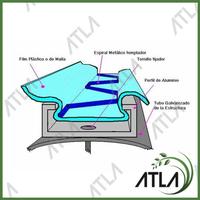 Gambar Kawat Spring Clip 2 Meter Greenhouse Klip Penjepit Plastik UV MG016 dari Atla Surabaya undefined 4 Tokopedia