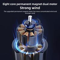 Gambar 2024 NEW Tower Fan Dual Head Spray with Control Mist Humidifier 180° Adjustable 90° Rotatable USB Desk Fan with 3 Wind Speed dari ahmadzaicell undefined 4 Tokopedia
