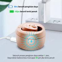 Gambar (SF)Alat Bantu Dengar Orang Tua - Alat Pendengaran Telinga Khusus untuk Menunjang Kualitas Hidup Lansia dari Saff Storeinc undefined 4 Tokopedia