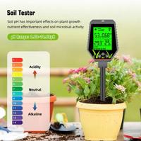 Gambar YY1088 Alat Ukur Tanah PH / EC / Kesuburan / Suhu / Intensitas Cahaya / Kelembaban 6 in 1 PH Meter Digital Kebun YY-1088 dari MosMost undefined 2 Tokopedia