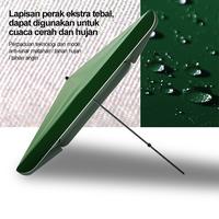 Gambar Payung Tenda 250 cm Jualanan Pantai Payung pantai Double layer Tenda cafe jualan Payung tenda - 250 cm - Biru dari Walshshop25 undefined 5 Tokopedia
