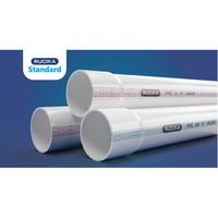 Gambar Pipa Paralon Putih PVC 1 1/2 inch D 4m Rucika Per Batang 4 Meter Tahan Lama Pralon Upvc Kabel Listrik Listerik Saluran Air Aer Cangklong Pipe Plastik Pelastik Avian 1-1/2" In Inci Inchi Meteran Wavin Fitting HBI Piting Tidak Beracun 1,5 1.5 dari Center Plus Shop undefined 2 Tokopedia