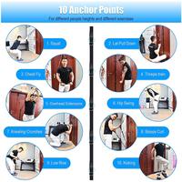 Gambar 12Pcs/Set Door Anchor Strap for Resistance Bands Exercises Multi Point Anchor Gym Attachment Workout Equipment for Home Fitness dari GEDRUG SHOP undefined 5 Tokopedia