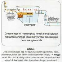 Gambar Grease Trap / Greastrap Igt 30 Indogreen Original Garansi 5 Tahun dari Aliran Bersih undefined 5 Tokopedia