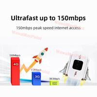 Gambar 4G Modem Wifi Mini Untuk hp /150 Mbps 4G Portable Mobile WiFi USB Mobile WiFi Modem Kecepatan Tinggi Unlock All Operator dari casuall23 undefined 1 Tokopedia