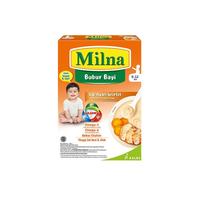 Gambar Milna Bubur Bayi Reguler Sup Ayam Wortel dari Hypermart Big Mall Samarinda undefined 1 Tokopedia