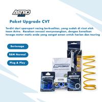 Gambar ready Upgrade CVT Astro Nmax Aerox 155 Lexi 125 Per CVT Roller Spectro dari partiestore undefined 4 Tokopedia