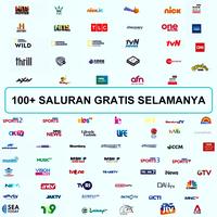 Gambar M96 Tv Box M96-H Smart Android Tv Box Android 10.0 4Gb+32Gb Wifi Stb Box Tv Digital 4K Hd dari evan223 undefined 2 Tokopedia