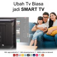 Gambar M96 Tv Box M96-H Smart Android Tv Box Android 10.0 4Gb+32Gb Wifi Stb Box Tv Digital 4K Hd dari evan223 undefined 3 Tokopedia