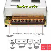 Gambar TERBAIIK// SWITCHING POWER SUPLY PSU 48 V 20A HIGH QUALITY, 48 VOLT 20 AMPERE FAN dari lancarselalu20 undefined 1 Tokopedia