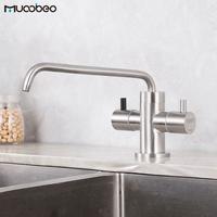 Gambar Keran Air Minum Langsung Nikel Disikat Dapur 304 Keran Penyaring Baja dari Yasmine ID undefined 2 Tokopedia