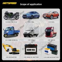 Gambar Monqiqi Charger Aki Mobil Motor 3800A Car Battery Charger Pengisi Daya Aki Mobil 12 / 24V Tugas Berat Pengisian Cepat Pengisian Cepat Sepenuhnya Otomatis Identifikasi Otomatis Baterai Carger dari las jaya2 undefined 5 Tokopedia