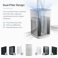 Gambar Terbaru Levoit Desk Air Purifier Dual Hepa Filter H13 Lv-H128 Aromatherapy Ready dari Ajeng Salle undefined 4 Tokopedia