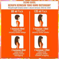 Gambar Pelurus rambut tanpa harus ke salon Rebonding Obat Pelurus Rambut Smoothing Cream Sampo Pelurus Rambut Permanen bagi pria dan wanita rambut lurus permanen Makarizo Hair Energy Easy Straight solusi rambut lurus rapi permanen Rambut lurus tanpa Alat Catok dari mariyah87677 undefined 3 Tokopedia