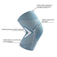 Gambar 1Pc Knee Braces for Knee Pain, Knee Compression Sleeve for Men and Women, KneeSupport for Meniscus Tear, Running, Weightlifting dari GROSIRPT BANTALMOTIF TERRBARRRU undefined 4 Tokopedia