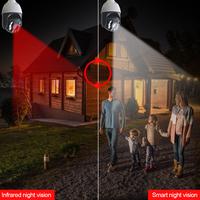 Gambar Dropshipping kamera Wifi Onvif 3MP E27 bohlam lampu PTZ tahan air 4X dari SINAR GEMILANG TOKO undefined 4 Tokopedia