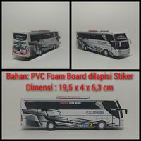 Gambar Miniatur Bus QQ Trans Voltron [PRODUK TERBAIK] [TERPERCAYA] dari FLIGHT-TOKO undefined 5 Tokopedia
