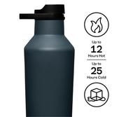 Gambar Promo Terbatas Botol Corkcicle Canteen Sport Series A 32 Oz / 945 Ml Rucksack Aman dari caviqshop undefined 5 Tokopedia