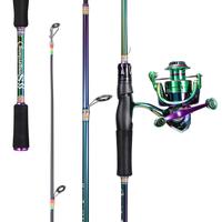 Gambar Sougayilang COD Joran Pancing Set Lengkap Joran Pancing 1.8M/2.1M dan Rasio Gigi 5.0:1 Gulungan Pancing Gagang Ganda dengan Senar Pancing dan Set Aksesori Memancing pancing 1set lengkap kuat dari hagendir toko51 undefined 3 Tokopedia