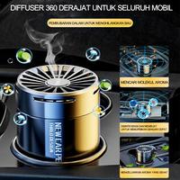 Gambar Wangi dalam 1 detik JUNIUS parfum mobil wangi tahan lama 300g Wanginya segar dan tidak menyengat bisa digunakan di dalam mobil maupun di rumahpengharum mobil pengharum ruangan tahan lama aromatherapy mobil pengharum mobil yang tahan lama dari adinnd123 undefined 5 Tokopedia