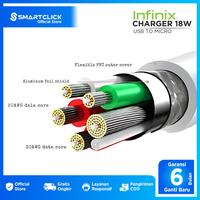 Gambar Charger Infinix 18W Micro USB Fast Charging Travel Charge Original 100% dari SmartClick.id undefined 4 Tokopedia
