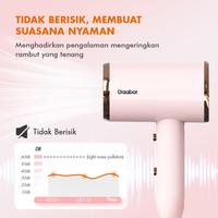 Gambar Gaabor Hair Dryer Alat Pengering Rambut Basah Kusut Cahaya Biru Anion Teknologi Blu-Ray dari Oriloka Shop undefined 5 Tokopedia