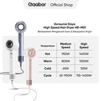 Gambar Gaabor High Speed Hair Dryer Fast Drying 8 Drying Mode HD-M01 - Alat Pengering Rambut Basah Kusut - Putih dari Inovtek Sentra Global undefined 3 Tokopedia